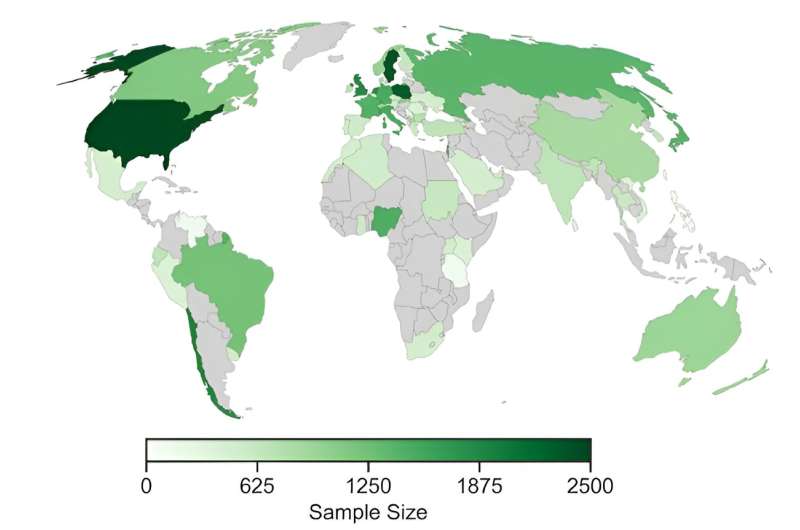 Dutch people adapt their climate beliefs more easily than their behaviour